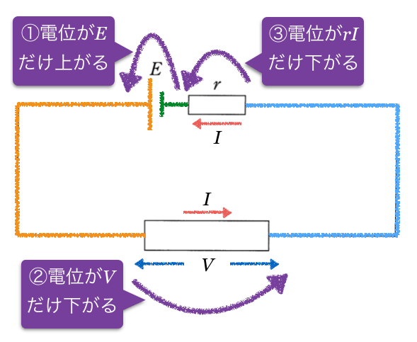 2tA-9