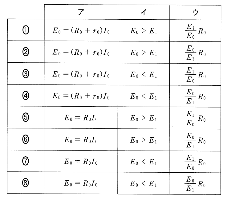 2tA2-2