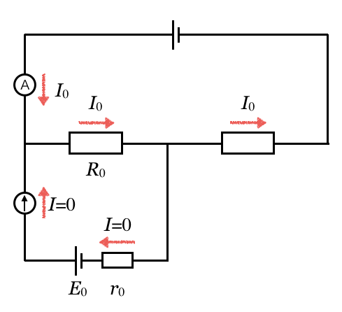 2tA2-5