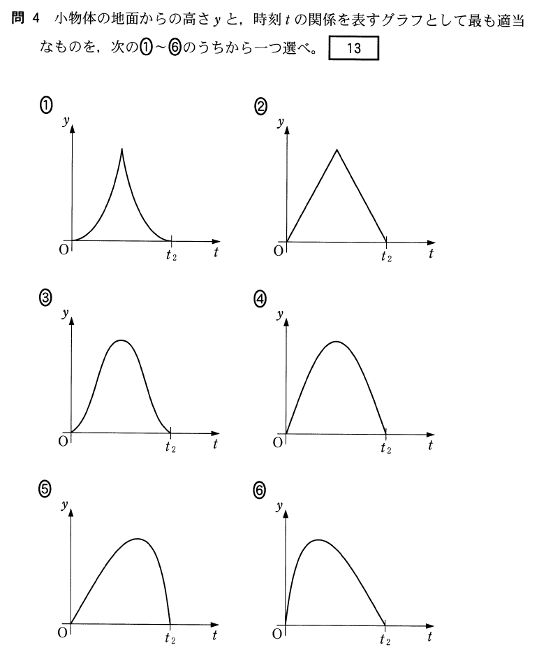 3BB-2