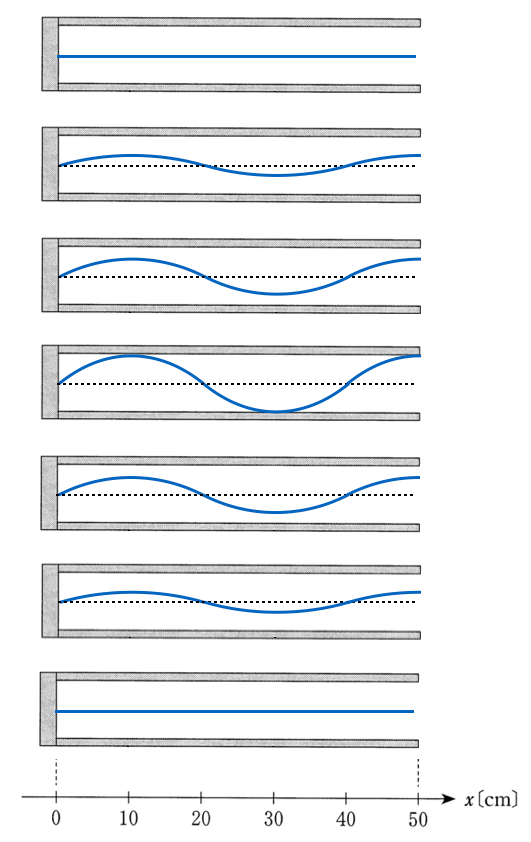 3tA1-14