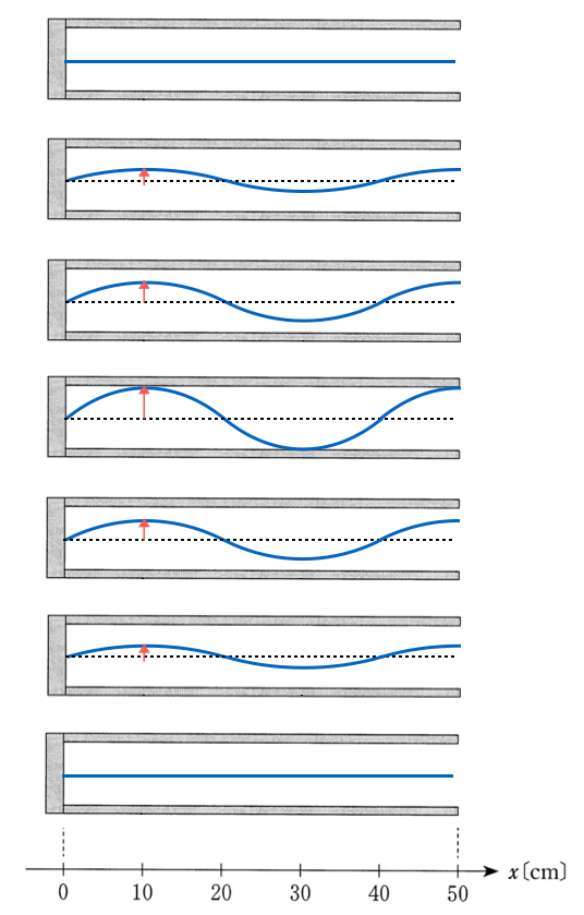 3tA1-15