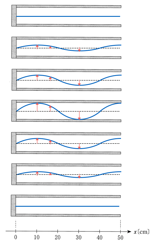 3tA1-16