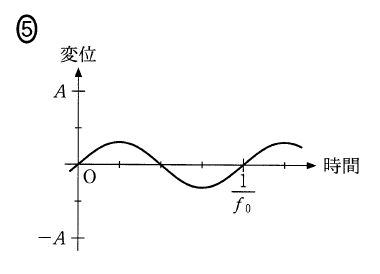 3tA1-19