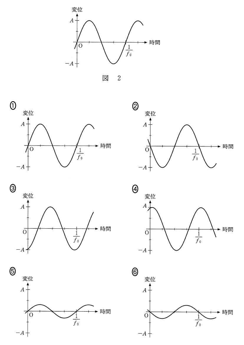 3tA1-2