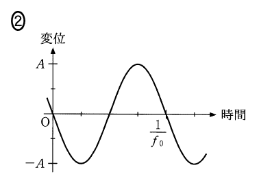 3tA1-20