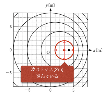 3tB-5