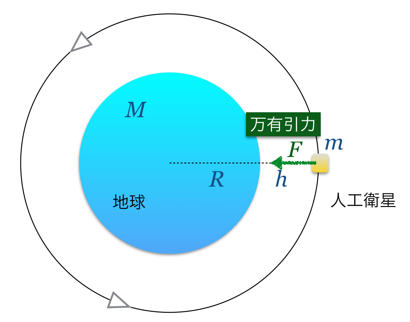 4tB-4