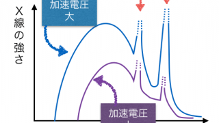 Thumbnail of post image 050