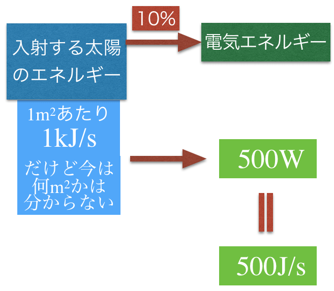 1bt-2-4