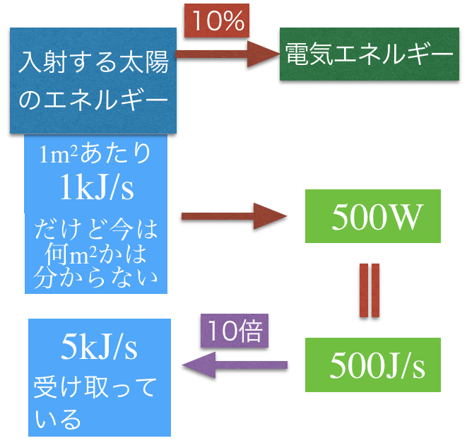 1bt-2-5