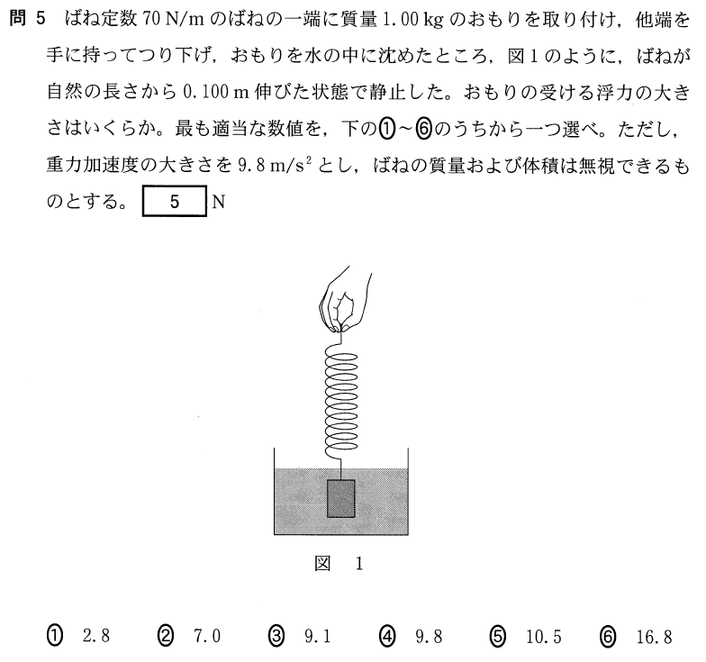 センター 15物理基礎追試第１問 問５ 浮力と力のつりあい 理科が好き Com