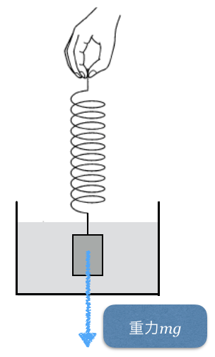 1bt-5-2