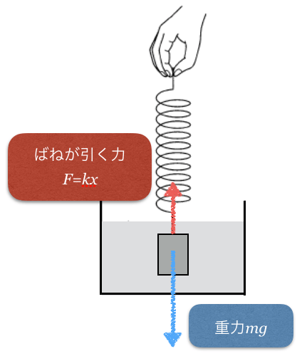 1bt-5-3