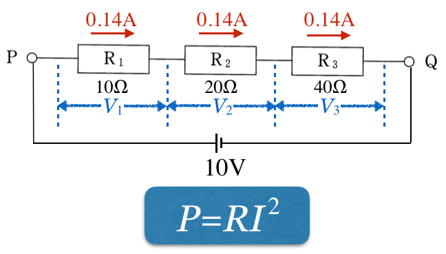 2BB-10