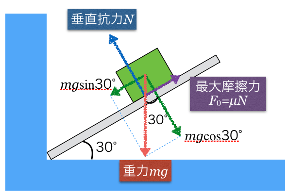 3bt-B-10