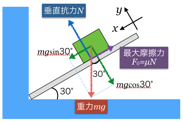 3bt-B-11