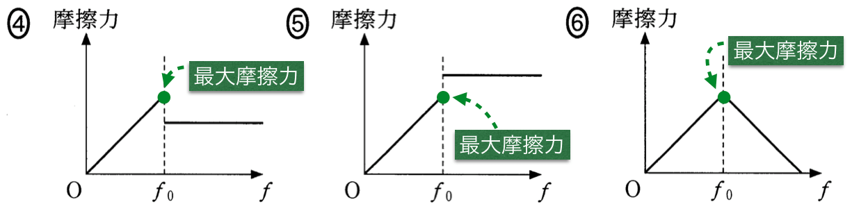 3bt-B-12