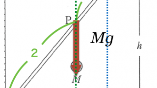 Thumbnail of post image 173