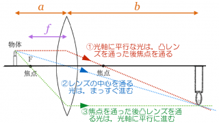 Thumbnail of post image 072