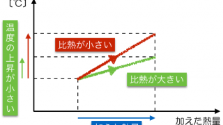 Thumbnail of post image 074
