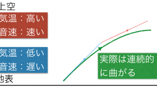 Thumbnail of post image 033
