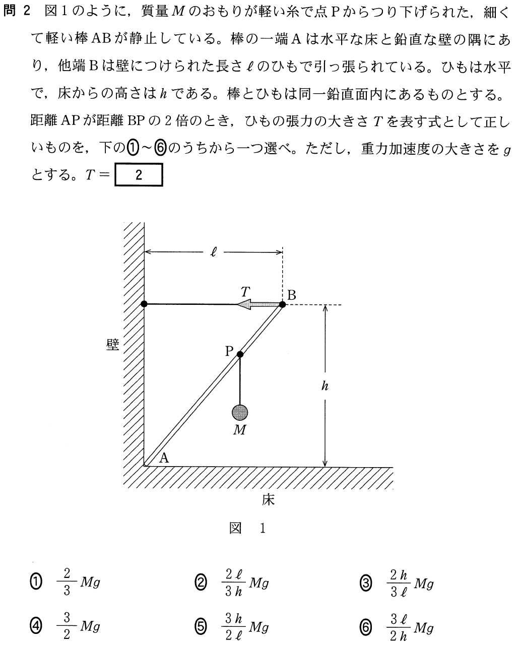 センター17物理第１問 問２ 力のモーメントのつりあい 理科が好き Com