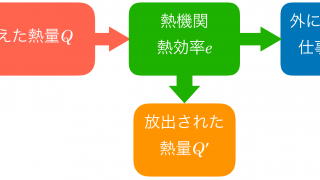 Thumbnail of post image 177
