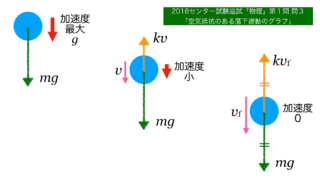 Thumbnail of post image 143