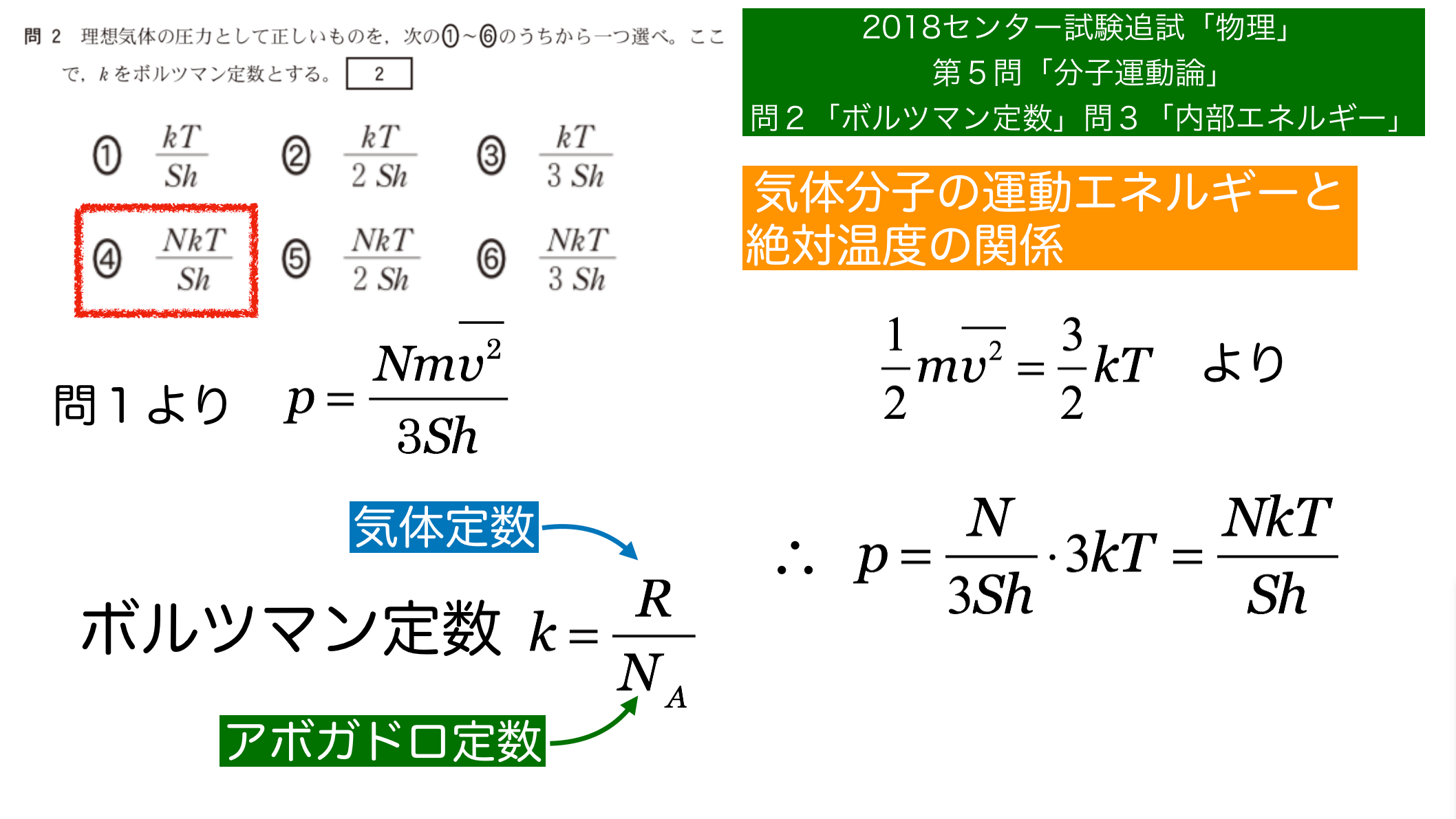 ボルツマン 定数