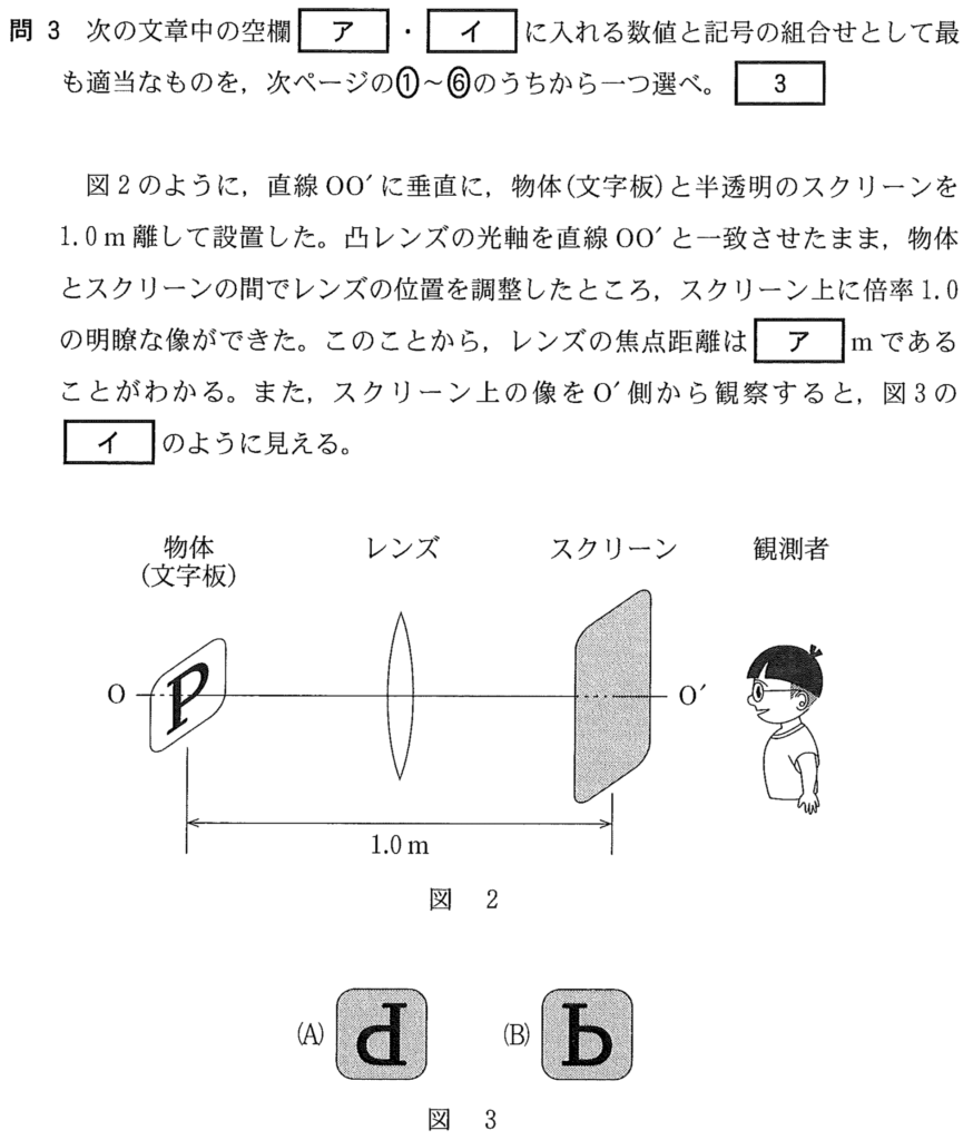 センター19物理第1問 問3 凸レンズによる実像と倍率 理科が好き Com センター19物理第1問 問3 凸レンズによる実像と倍率 理科が好き Com