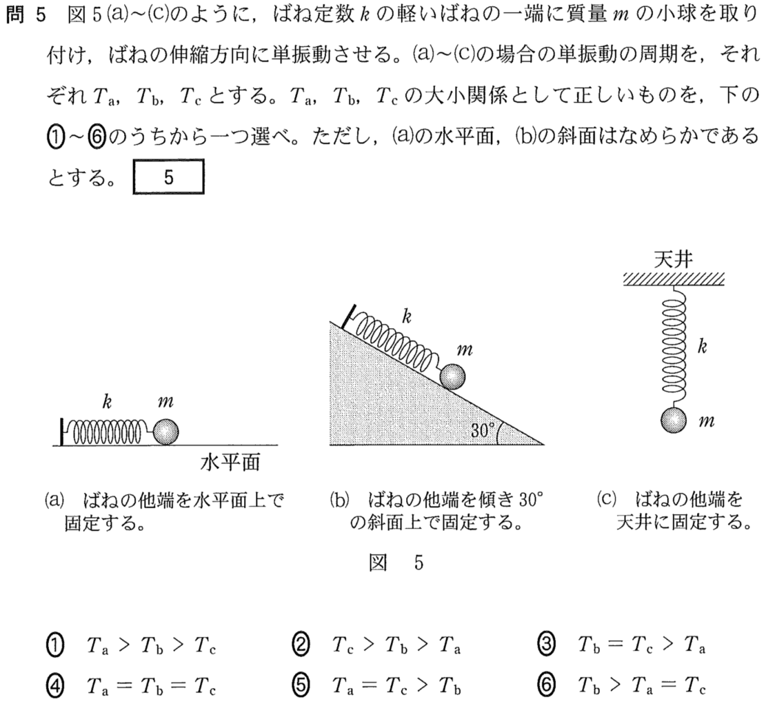 センター19物理第1問 問5 ばね振り子の周期 理科が好き Com センター19物理第1問 問5 ばね振り子の周期 理科が好き Com