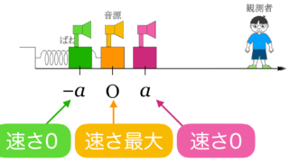 Thumbnail of post image 124