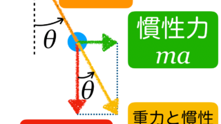 Thumbnail of post image 181