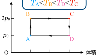 Thumbnail of post image 156