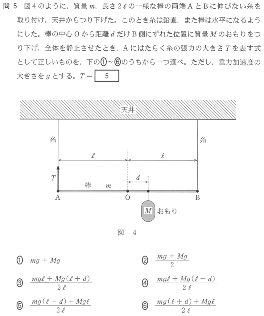 センター2019物理追試第１問問５ ２本の糸でつり下げられた棒にはたらく力 理科が好き Com