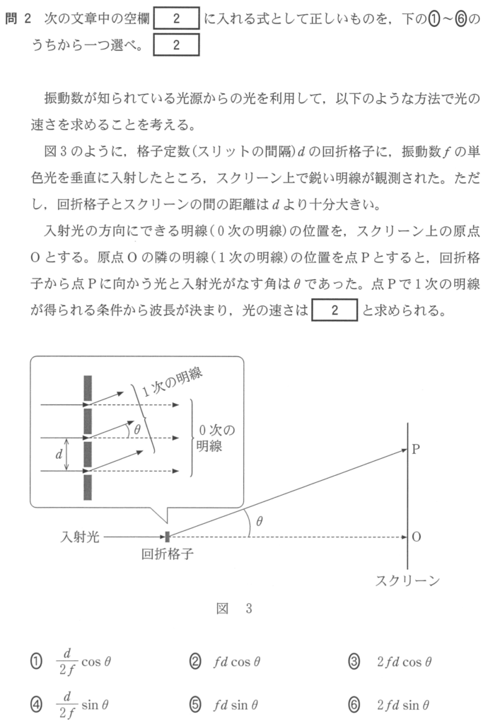 実験 フィゾー の