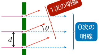 Thumbnail of post image 062