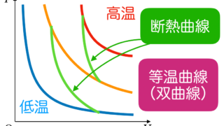 Thumbnail of post image 129