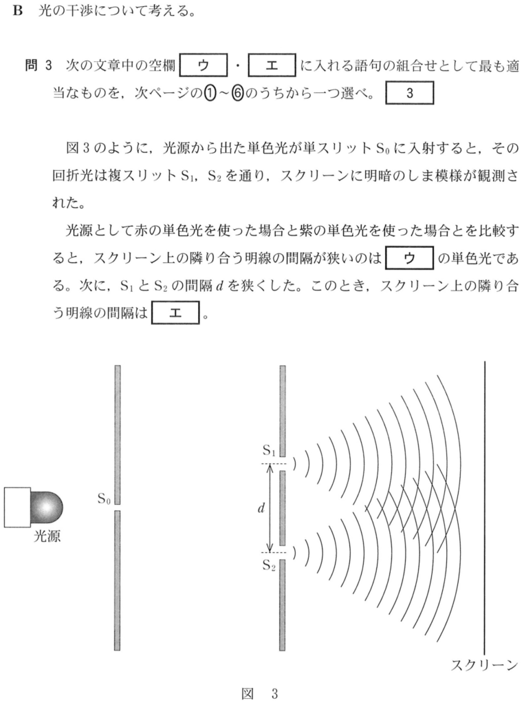 センター物理第３問b ヤングの実験とニュートンリング 理科が好き Com