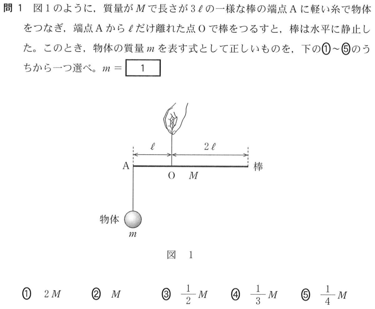 力 の つり合い 問題